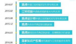 首次独家爆料在线揭秘