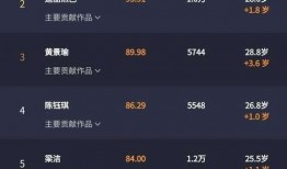 热点黑料 热点爆料马上爆料的软件 独家爆料吃瓜视频,独家爆料软件，吃瓜视频一网打尽